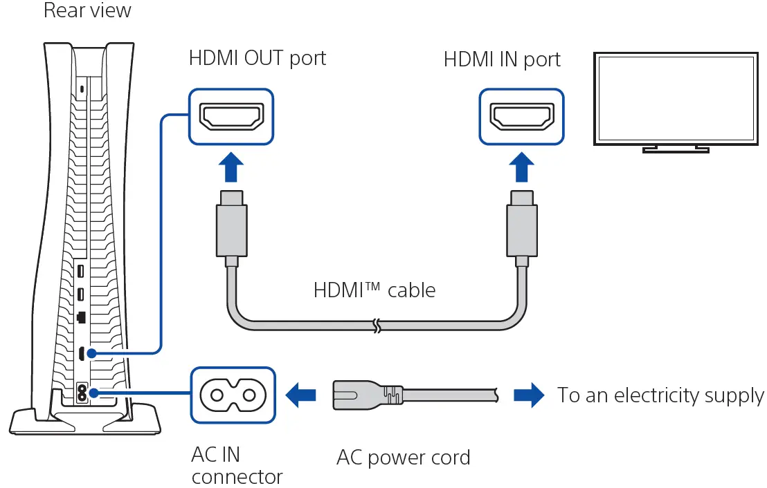 Sony-PlayStation-5-fig-8
