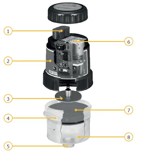 GRUETZNER SOLOLUBE Single-Point Lubrication 60, 150, 250 ml 1