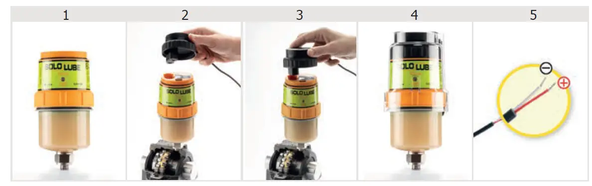 GRUETZNER SOLOLUBE Single-Point Lubrication 60, 150, 250 ml 7