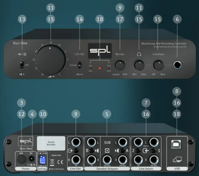 SPL Marc One Monitoring and Recording --fig3