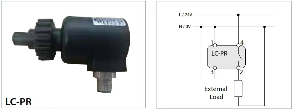 Danfoss VLZ028 Scroll Inverter Compressors - Figure 8