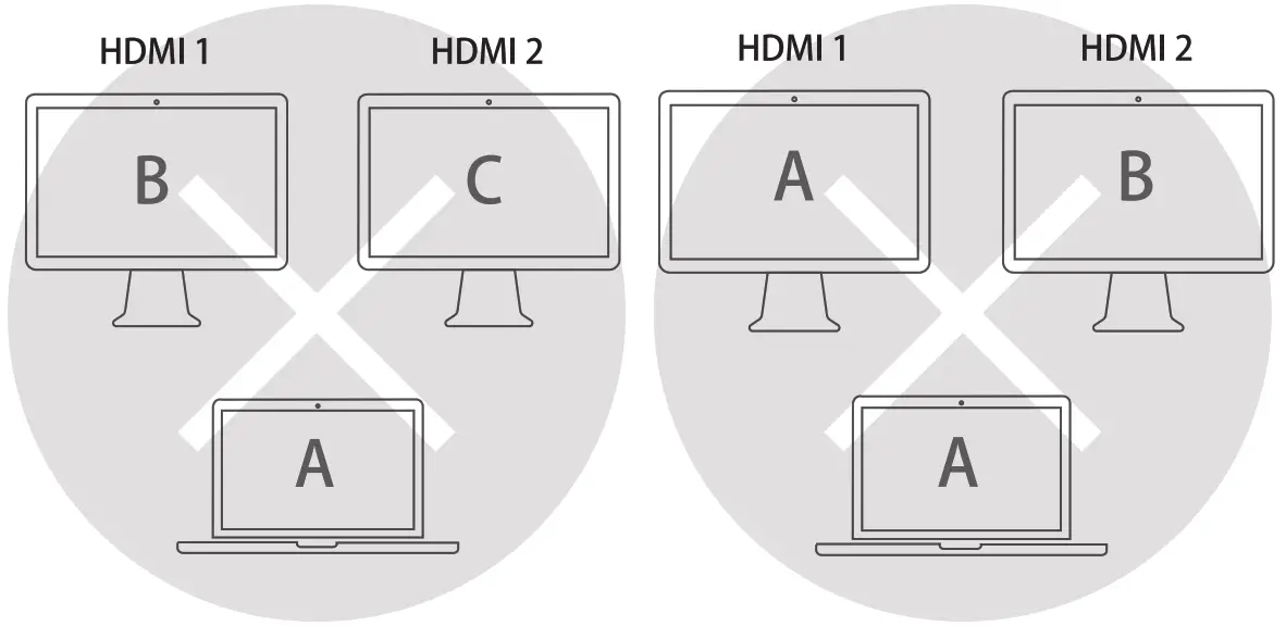 NewQ NQ DK 03 USB C Docking Station - Figure 4