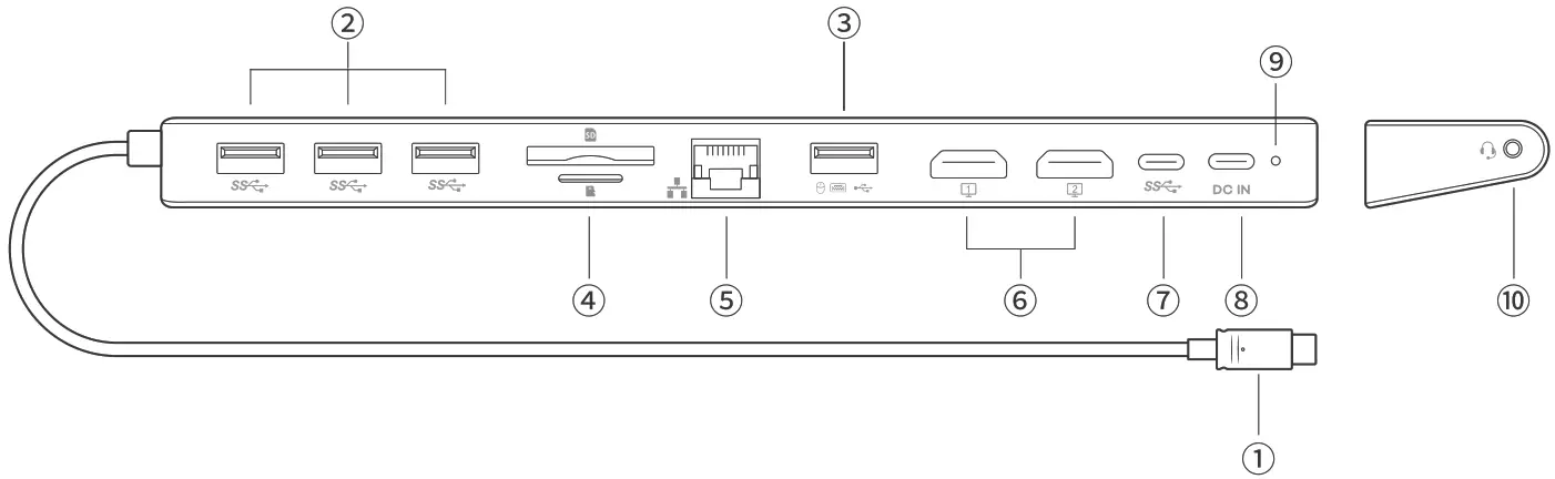 NewQ NQ DK 03 USB C Docking Station - Overview