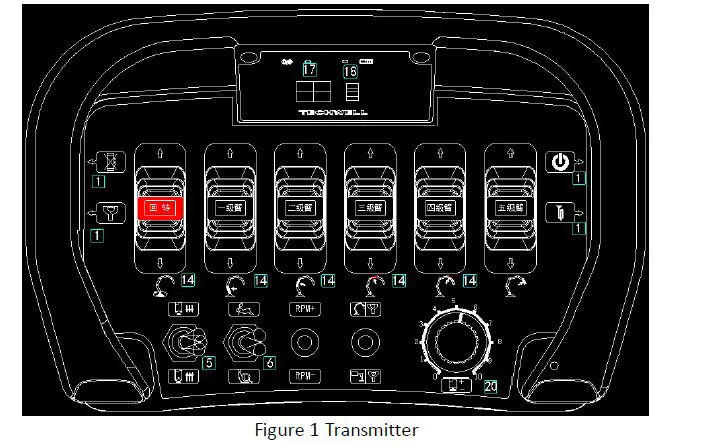 Shanghai-Ganite-Control-Technology-BSN-MMN-Industrial-Wireless-Remote-Controller-fig- (1)