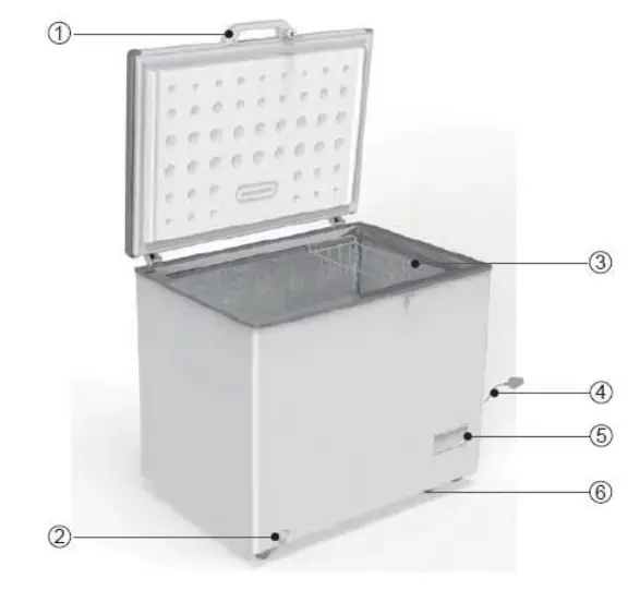 HEINNER-HCF-251NHF-Chest-Freezer-FIG- (3)