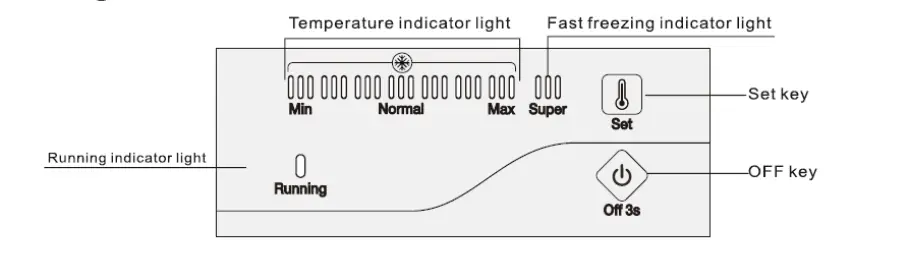HEINNER-HCF-251NHF-Chest-Freezer-FIG- (8)
