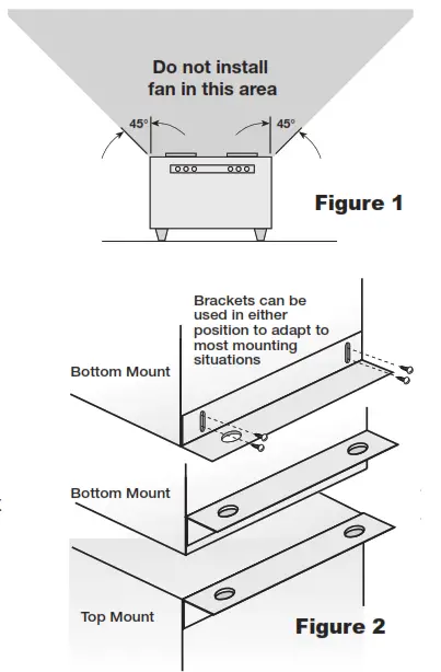 DAYTON 60RG34 Insulated Ventilators - 11