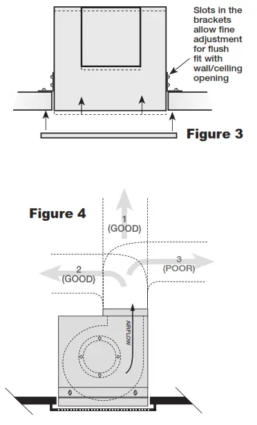 DAYTON 60RG34 Insulated Ventilators - 12