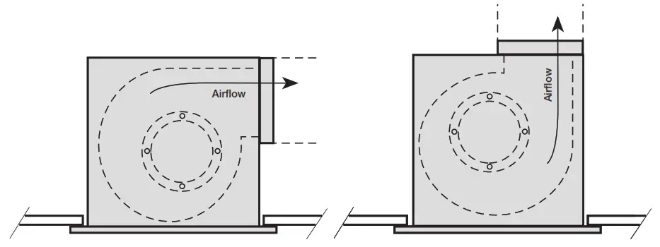 DAYTON 60RG34 Insulated Ventilators - 5
