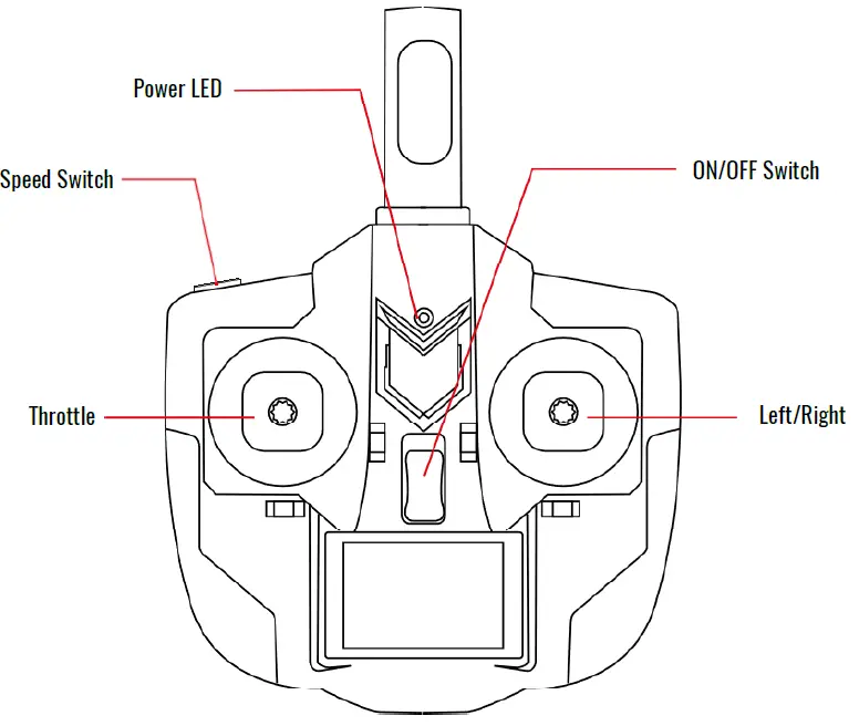 AMEWi-F16B-Plane-2-Channel-2-4ghz-with-Gyro-RTF-FIG-4