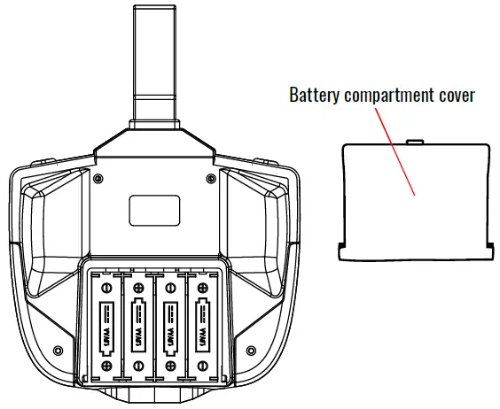 AMEWi-F16B-Plane-2-Channel-2-4ghz-with-Gyro-RTF-FIG-5