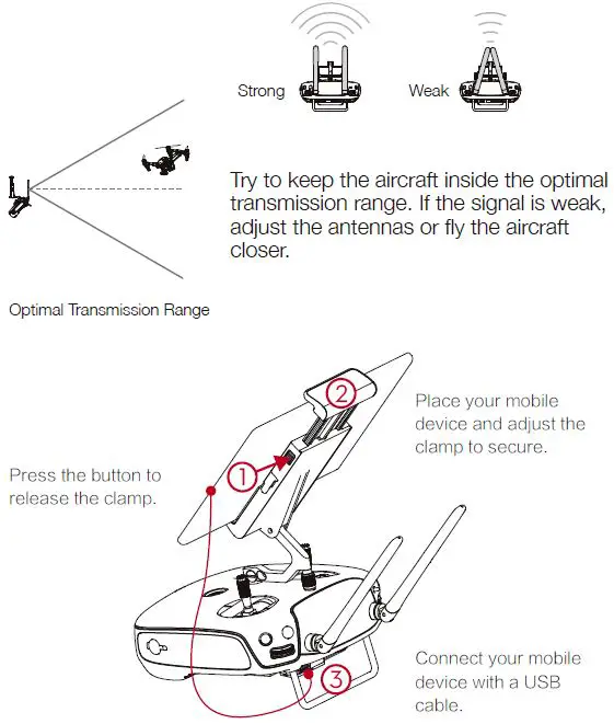 dji-Inspire-1-Pro-Perfect-Drone-fig- (16)
