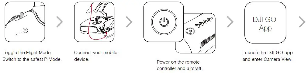 dji-Inspire-1-Pro-Perfect-Drone-fig- (19)