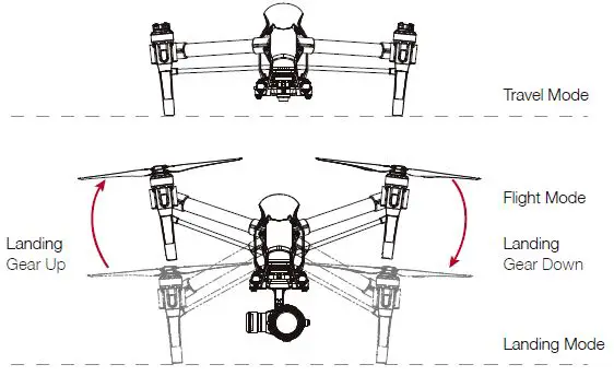 dji-Inspire-1-Pro-Perfect-Drone-fig- (2)