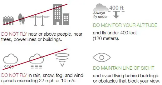 dji-Inspire-1-Pro-Perfect-Drone-fig- (5)