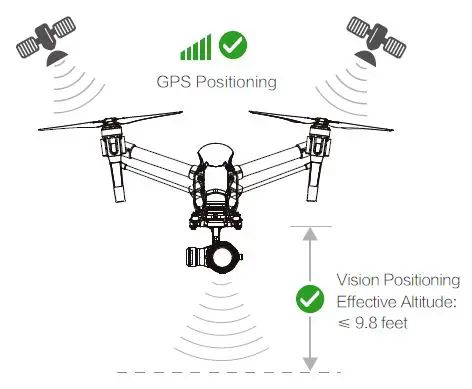 dji-Inspire-1-Pro-Perfect-Drone-fig- (8)
