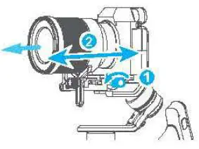 FeiyuTech Scorp Mini Gimbal User Guide - Adjust depth for the tilt axis