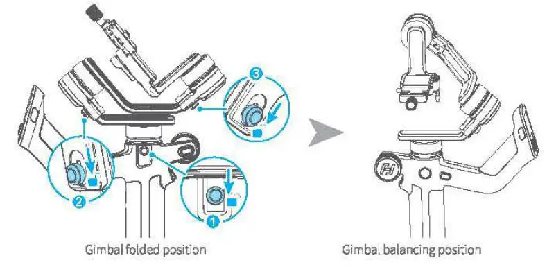 FeiyuTech Scorp Mini Gimbal User Guide - Adjust the gimbal to gimbal balancing position