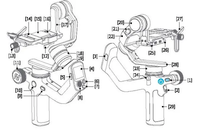 FeiyuTech Scorp Mini Gimbal User Guide - Product Overview