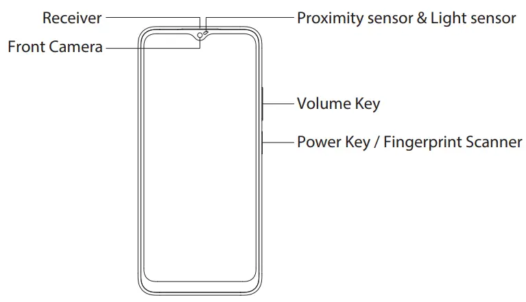 realme C33 RMX3624 Smartphone -