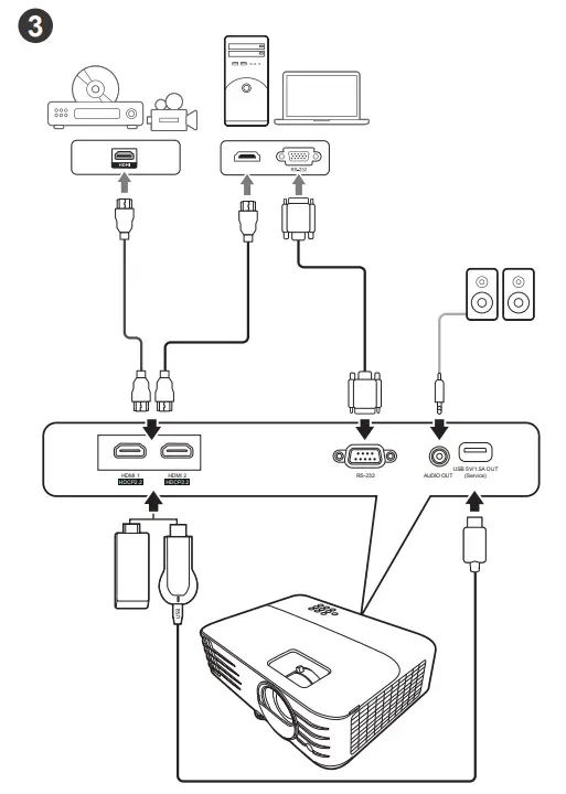 ViewSonic PX701-4K Home Projector - Figrue 2
