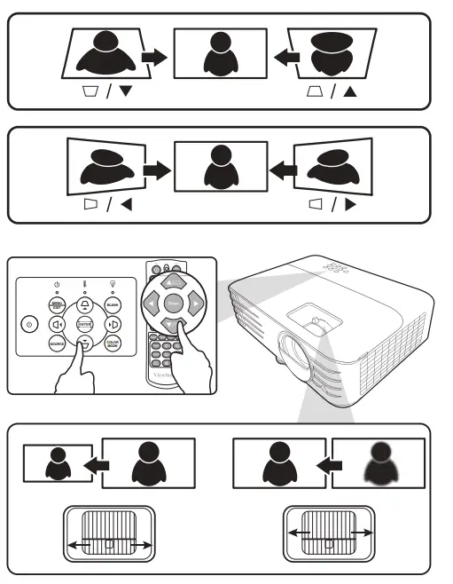 ViewSonic PX701-4K Home Projector - Figrue 3