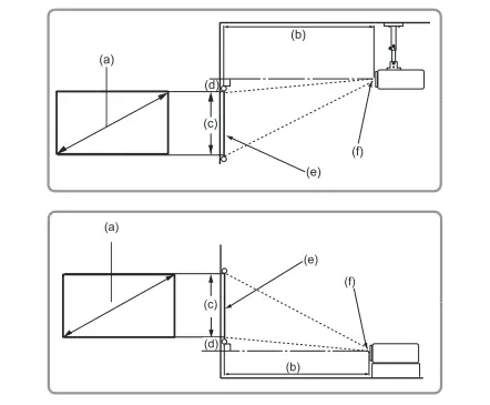 ViewSonic PX701-4K Home Projector - Figrue 5