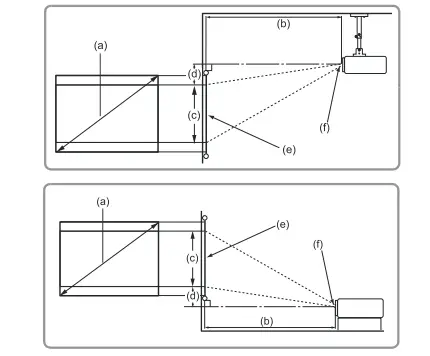 ViewSonic PX701-4K Home Projector - Figrue 6