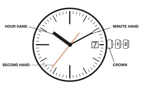 Armitron Adventure Vd53 Series Watch User Manual