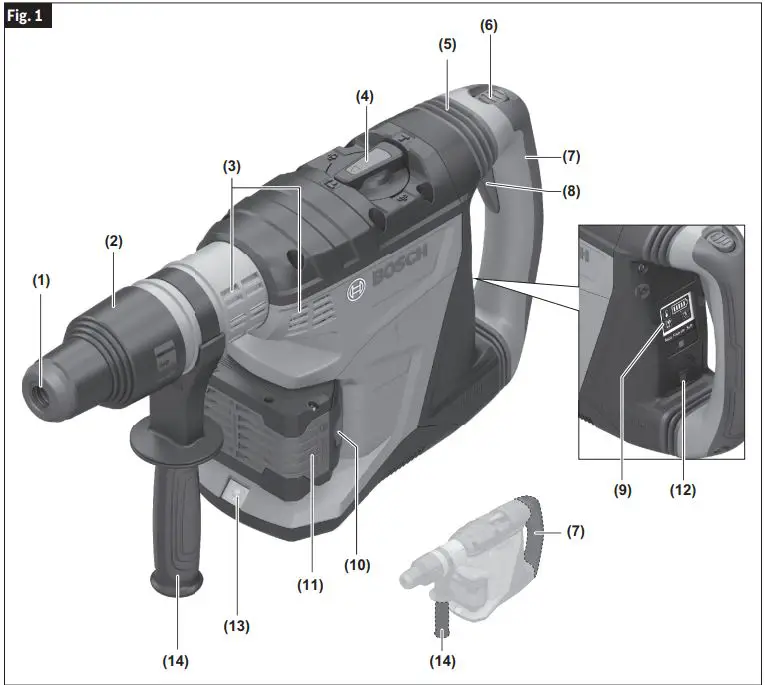BOSCH GBH 18V-26 Cordless Rotary Hammer User Manual - Fig. 1