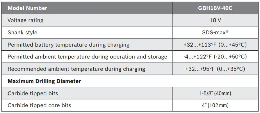 BOSCH GBH 18V-26 Cordless Rotary Hammer User Manual - Specifications