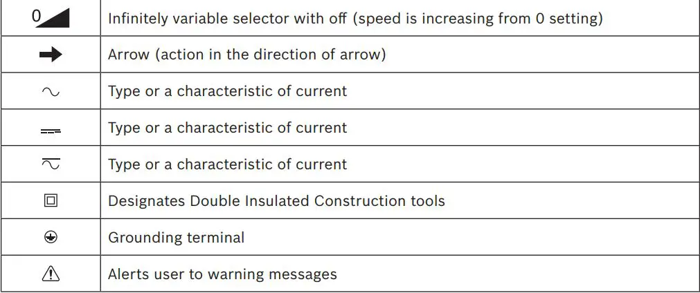 BOSCH GBH 18V-26 Cordless Rotary Hammer User Manual - Symbol