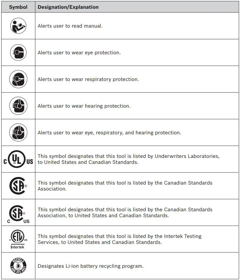 BOSCH GBH 18V-26 Cordless Rotary Hammer User Manual - Symbol