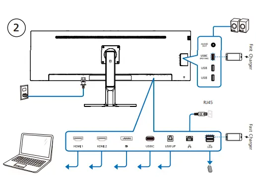 PHILIPS-45B1U6900C-Curved-Business-Monitor-FIG-3