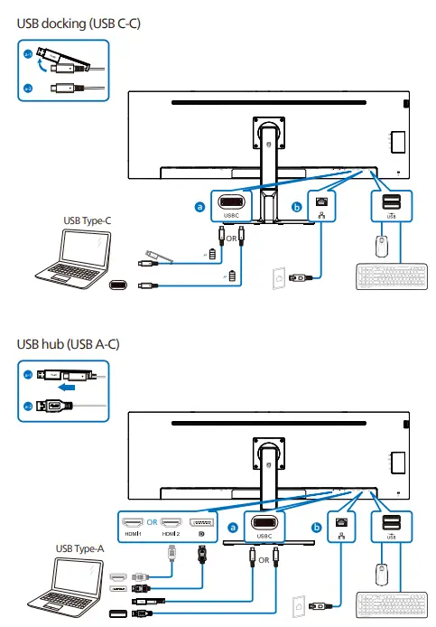 PHILIPS-45B1U6900C-Curved-Business-Monitor-FIG-4