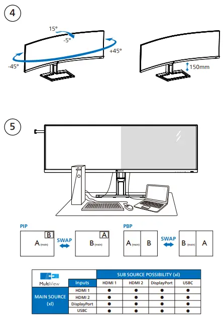 PHILIPS-45B1U6900C-Curved-Business-Monitor-FIG-7