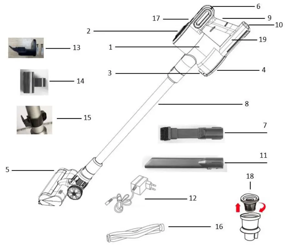 timberk T-VCH-65 Vertical Vacuum Cleaner Instruction Manual - DEVICE DESCRIPTION