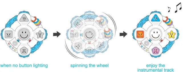 BEST-LEARNING-i-Poster-My-World-Interactive-Map-FIG-7