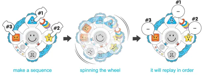BEST-LEARNING-i-Poster-My-World-Interactive-Map-FIG-9