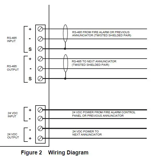 Mircom-RAX-LCD-Remote-FX-2000-Annunciator-Panel-fig-3