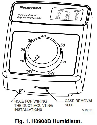 Honeywell H8908B H8908C Humidistat and Dehumidistat - Feature image