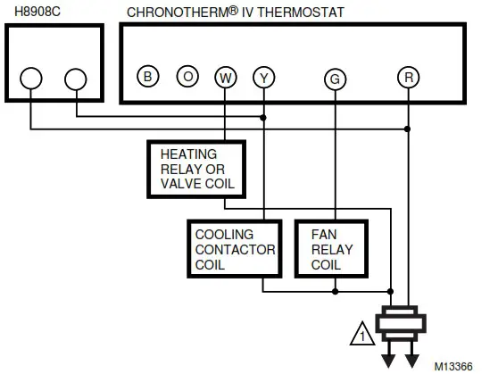 Honeywell H8908B H8908C Humidistat and Dehumidistat - Product Overview 10