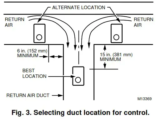 Honeywell H8908B H8908C Humidistat and Dehumidistat - Product Overview 3