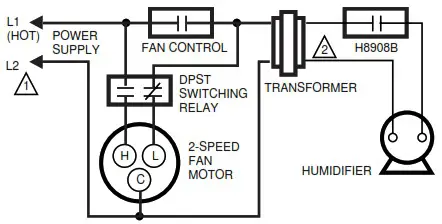 Honeywell H8908B H8908C Humidistat and Dehumidistat - Product Overview 6