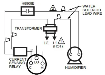 Honeywell H8908B H8908C Humidistat and Dehumidistat - Product Overview 7