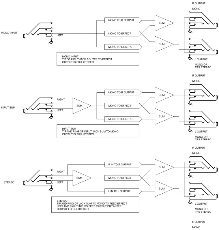 FEVER-PITCH-Stereophonic-Orchestrator-FIG-11
