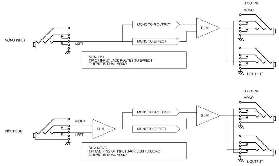 FEVER-PITCH-Stereophonic-Orchestrator-FIG-12