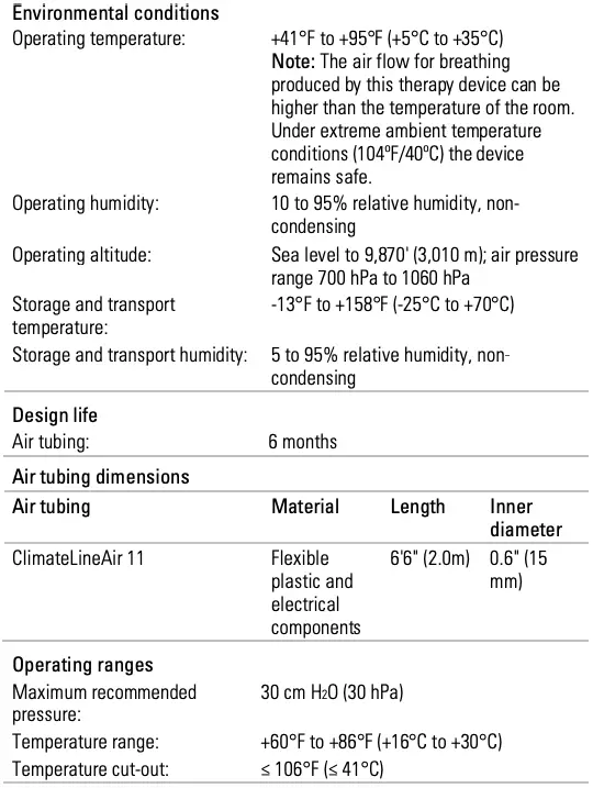 Technical specifications
