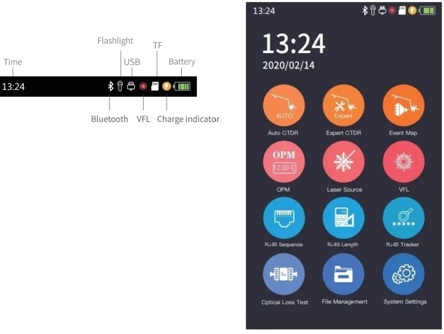 EasySplicer OTDR Optical Time Domain Reflectometer - EasySplicer OTDR