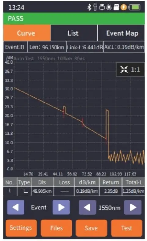 EasySplicer OTDR Optical Time Domain Reflectometer - uto Mode
